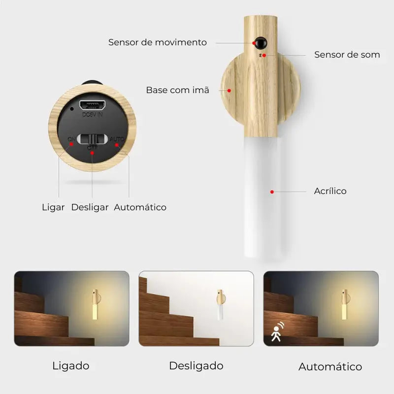 Luminária de Parede Inteligente Com Sensor de Movimento - Ilúmine Decor