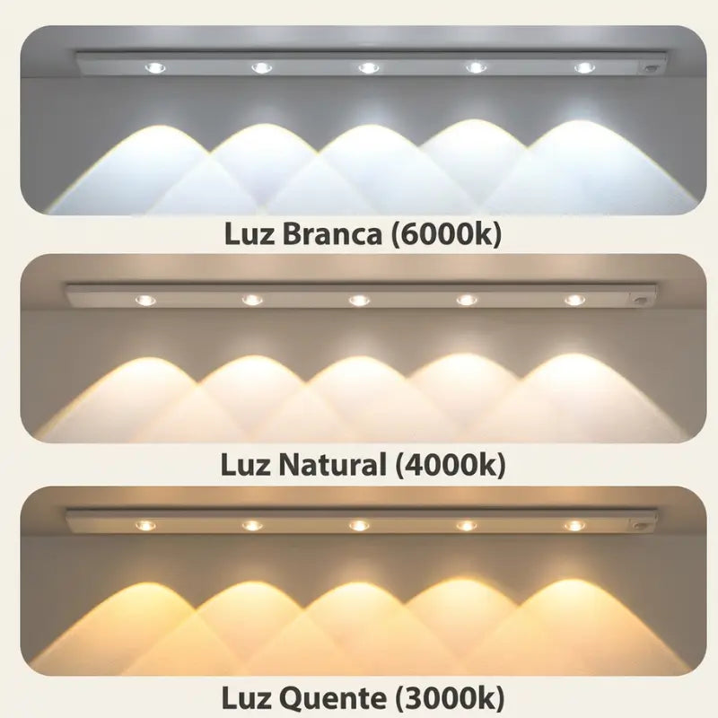 Luminária LED com Sensor de Movimento Recarregável USB 3 Cores luz - Ilúmine Decor
