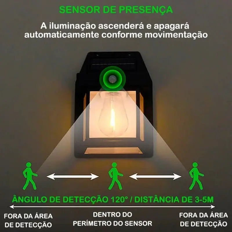 Arandela de Parede Externa Solar LED com Sensor de Movimento - Ilúmine Decor