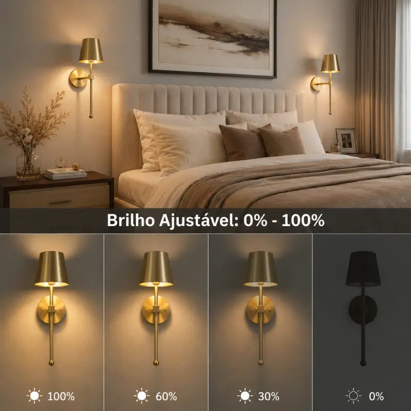 Arandela de Parede LED Retrô Recarregável Sem Fio - Ilúmine Decor