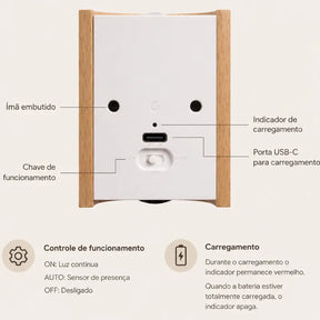 Arandela de Parede Sem Fio Com Sensor de Movimento - Ilúmine Decor