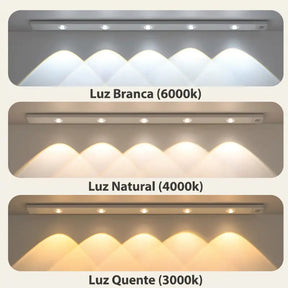Luminária LED com Sensor de Movimento Recarregável USB 3 Cores luz - Ilúmine Decor